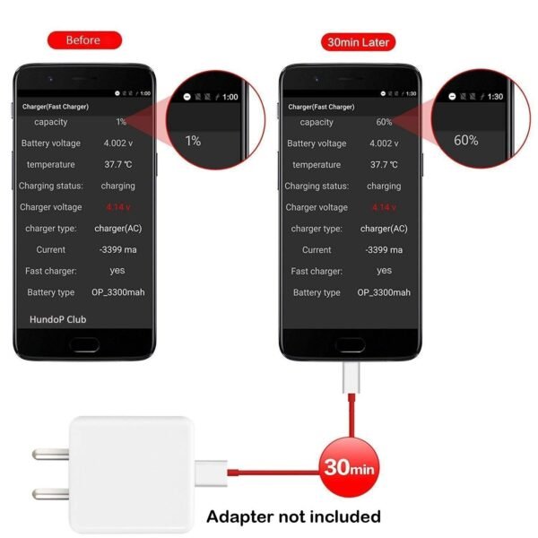 65W Type-C Usb Cable For Oppo F19 Pro,Oppo F19 Pro+ / Pro Plus,Oppo Reno5 Pro,Oppo Reno6 / Reno 6,Oppo Reno6 Pro Usb Cable Original Like|Charger Cable|Quick Dash Warp Dart Flash Super Vooc Fast Charging Cable|Data Sync Cable|Type C To Usb-A Cable(6 Amp,1 Meter/3.2 Feet,Tc6,Red) - Image 3